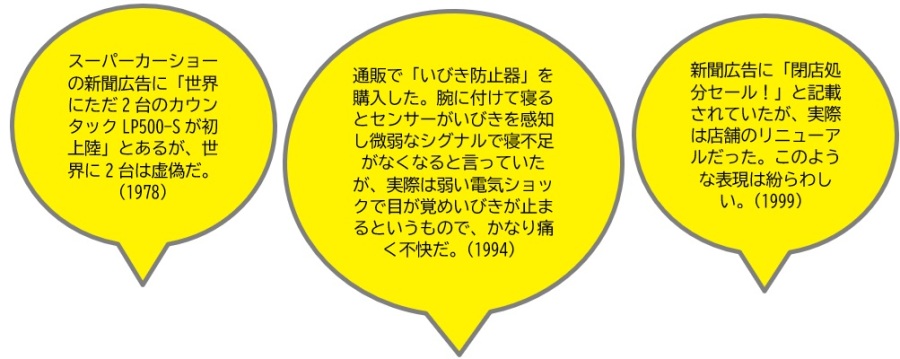 苦情１、スーパーカーショーの新聞広告に「世界にただ2台のカウンタックLP500-Sが初上陸」とあるが、世界に2台は虚偽だ。苦情２、通販で「いびき防止器」を購入した。腕に付けて寝るとセンサーがいびきを感知し微弱なシグナルで寝不足がなくなると言っていたが、実際は弱い電気ショックで目が覚めいびきが止まるというもので、かなり痛く不快だ。苦情３、新聞広告に「閉店処分セール！」と記載されていたが、実際は店舗のリニューアルだった。このような表現は紛らわしい。